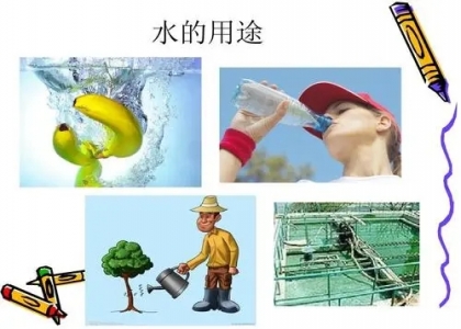 水的用途