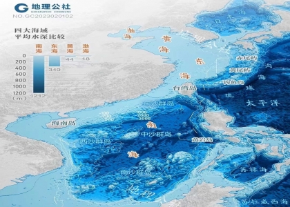 探索黄海：从位置到环境的全方位分析